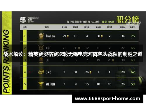 战术解读：精英赛资格赛次轮无锡电竞对阵包头战队的制胜之道